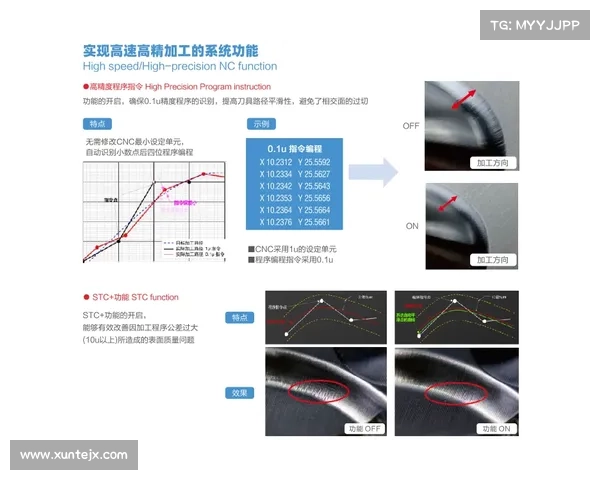 完美工程设计的十大实用技巧助你提升效率与精度,实现最佳成果 完美工程设计的十大实用技巧助你提升效率与精度,实现最佳成果