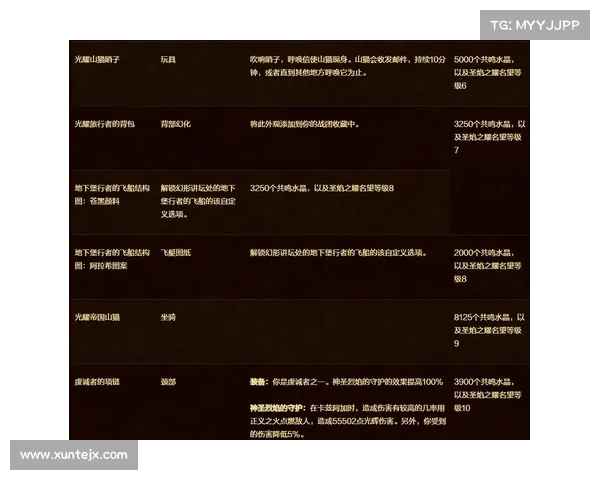 送礼给NPC的技巧与奖励详解 全面解析如何提高好感度获得丰厚回报 送礼给NPC的技巧与奖励详解 全面解析如何提高好感度获得丰厚回报