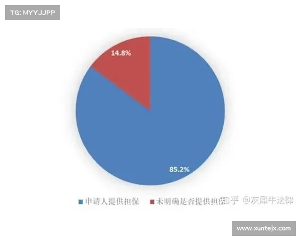 六杀争夺战中如何制定最优战略布局提升胜率技巧与方法分析 六杀争夺战中如何制定最优战略布局提升胜率技巧与方法分析