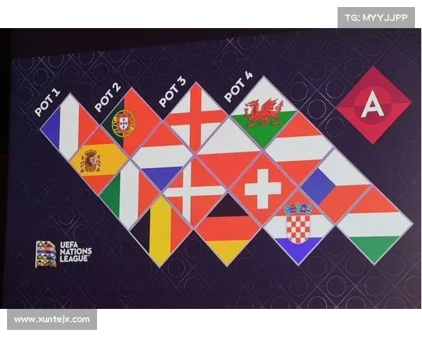 2023欧国联赛事开赛时间及各小组实力分析与预测