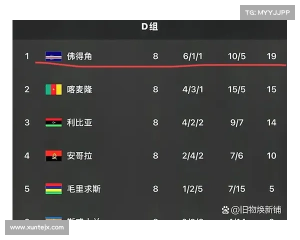 如何分析西甲球员身价变化的跌幅及其影响因素